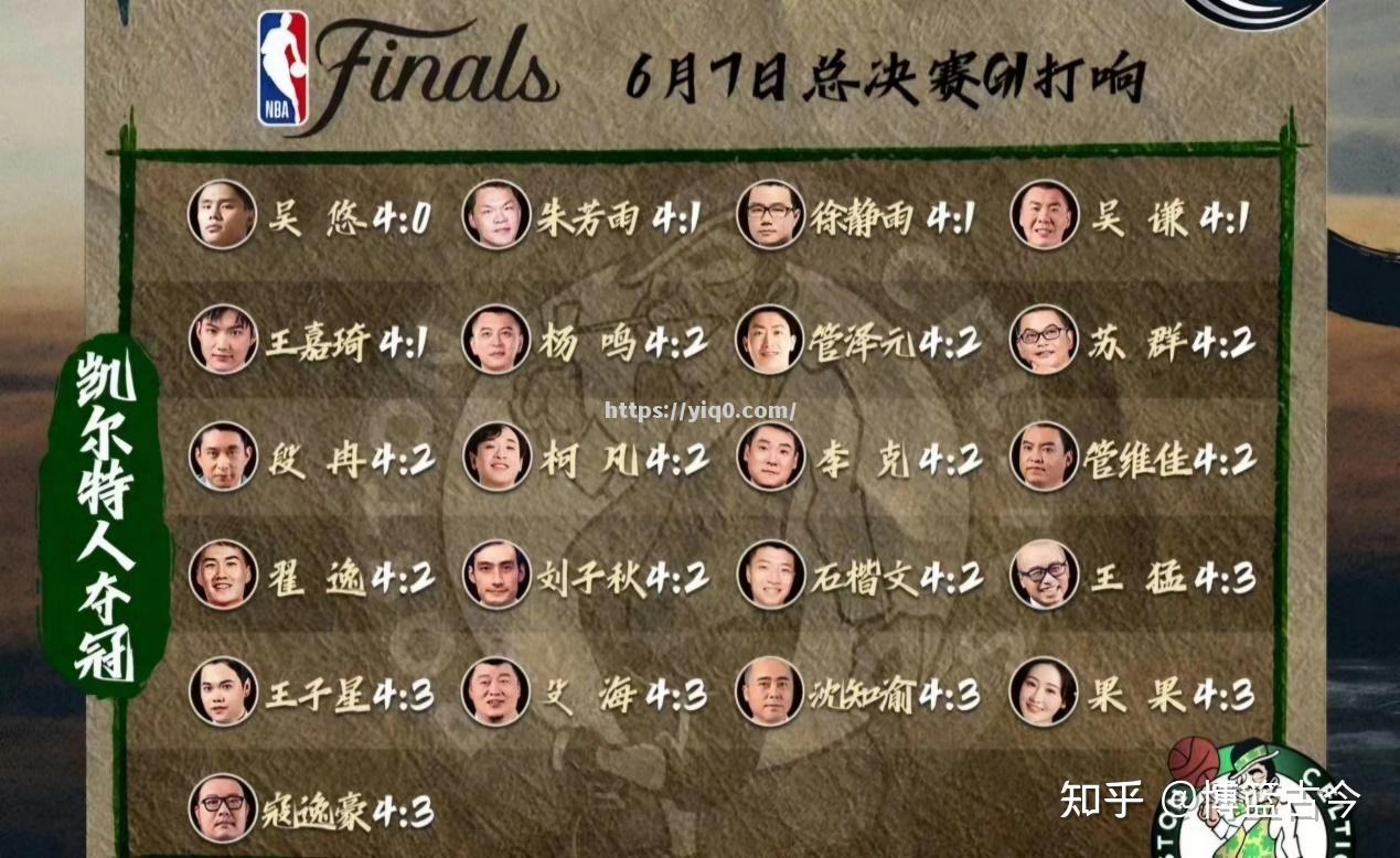 江南体育-NBA季后赛首轮对局出现悬念，谁能晋级？