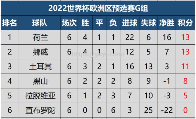 江南体育-意大利队再胜一仗，积分榜领先优势巩固