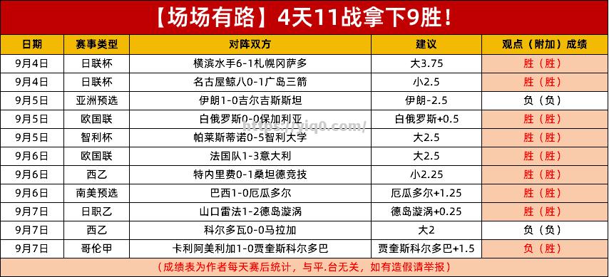 江南体育-赫塔飞取得连胜，赛季开局表现亮眼