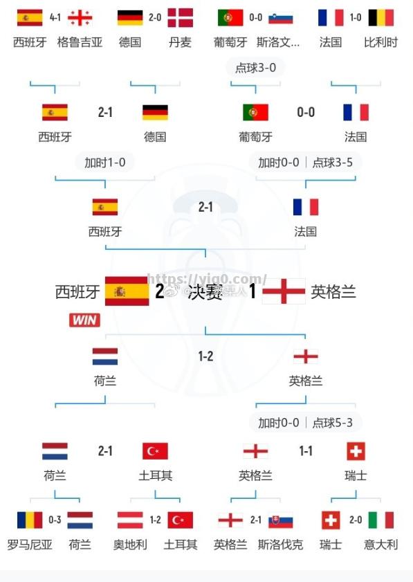 江南体育-德国队再添一胜，稳坐小组第二位置